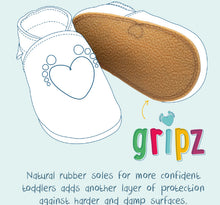 Load image into Gallery viewer, Inch Blue Swan Pink Baby Shoes